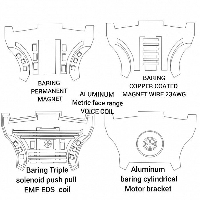 Three part sectional segment caloric thermal dynamics compressor vapor cycling EDS THERMAL DYNAMICS PHASE TUBING OPERATES HEATING FLUID tubing process high temperatures vapor bleeder choke nozzle.cooling tubing heat dissipation tubing repeat microwave thermal dynamics compressor vapor bleeder head dissipation vapor phase by combustible vaporr VELOCITY  low temperature PARTICLE pellet Peltier cooling fluid adapters converted action boiler