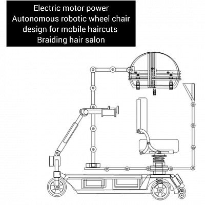 FLYMORTON CHARACTERIZED  MOTORIZED AUTONOMOUS WHEELCHAIR MOBILITY ROBOTIC HAIR SALON MACHINE SYSTEM EXHIBITS MULTIPLE MOTORIZED ARM MECHANICAL GRIPPING DESIGN BLADE CUTTING SCISSORS CLAW, MOTORIZED ARM  EXHIBITS SOLENOID TYPE ACTUATOR BLADE CUTTING HAIR, AND MOTORIZED ROBOT ARM EXHIBITS TRIPLE ROTATING GRIPPING CLAWS FOR TWISTING LONG HAIR BRAIDING ARM ACTUATED ON a circular rack GEAR PINION MOTORIZED CRYSTAL CLEAR TRANSPARENT GLASS AMBIGUOUS ROBOTIC COMPUTER DOME 3D VISION CAMERA SMART TELE CHATBOT PIR) MOTION TRACKING LASER IMAGE PROJECTOR ROUND TOUCH DIGITAL DISPLAY SUBJECT NOT LIMITING TO ADDITIONAL SYSTEM OR STRUCTURE POTENTIOMETRIC RANGE DESIGN INVENTOR JERMAINE MORTON