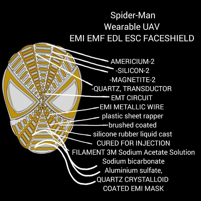 INTUITIVE INTELLIGENCE PROGRESSIVE DEVELOPMENT AERONAUTIC ENGINEERING WEARABLE ARIELDYNAMICS  SPIDER-MAN SUIT SUBJECT NOT LIMITING TO ADDITIONAL SYSTEMS OR STRUCTURES POTENTIOMETRIC RANGE DESIGN INVENTOR JERMAINE MORTON WEARABLE DIAMAGNETIC CRYSTALLOID VT LINEAR SOLENOID AC/DC EMI 20,000NHZ-40,000NHZ PHASE AC/DC REPELING PARAMAGNETISM EDL EMI SOLENOID RADIOACTIVE TRANSDUCTOR BIPOLAR  SENSORY WAVE HARMONIC ACOUSTOPHORESIS LONGITUDINAL ELECTROPHORESIS ATMOSPHERIC ELECTROLYSIS TRACTOR BEAM REPELING MATTER REFLECTING LIGHT PROXIMITY SUSPENSION HOLD ANTIMATTER BARRIER CLOAKING FULL BODY WEARABLE UAV MANNED MOTOR POWER FLIGHT SUIT MACHINE DRONE SUBJECT NOT LIMITING TO ADDITIONAL SYSTEMS OR STRUCTURES POTENTIOMETRIC RANGE DESIGN INVENTOR JERMAINE MORTON The spider-manned Gasless aeronautic engineering wearable biomechanical electrical voltage transformer POWER ARMOR EMT electrodynamic EMF EDL ESC SELF- suspension FLIGHT SUIT SYSTEM CONCERT TO PROVIDE aerodynamic TRAVELING EMF REPULSION PHASE ESCAPE AS TO levitation AS TO FLY aerial dynamic acrobatic Bionic robotic flight suit motor manned UAV exoskeletronics electrical EDS orthosis BIOMETRIC RANGE BRACE type Biomechantronics ELECTROMOTIVE FORCE prosthesis biometric range HIP BIAXIAL LEGGING ROM OSCILLATING POWER WALKING LEGGED METALLIC MAGNETIC BRACE TRANSDUCER PERCUSSION ACOUSTIC SINGING BODY ARMOR TYPE HARMONIC electromagnetic XYLOPHONIC repulsive 13 axis gyroscope EMF EDS solenoid PULL PUSH ACOUSTOPHORESIS ELECTROPHORESIS EDDY CURRENTS HOLDS METALLIC BODY ARMOR SUSPENSION WITHIN ATMOSPHERIC ENVIRONMENT ABOVE THE EARTHS SURFACES AGAINST THE WEIGHT OF THE MACHINE AND ITS USERS GRAVITY AND INERTIAL MASS SUSPENSION COMPUTERIZED ELECTRONICS PIR PASSIVE LIGHT LASER SWITCH GYROSCOPE OR PIR PASSIVE LIGHT LASER RANGE FINDER GRAVITY SENSORY SWITCH MICROPROCESS SOFTWARE BASE CONTROLS RANGE FINDING POSITIONING SELF-STABILIZING WITHIN AN ATMOSPHERIC ENVIRONMENT HOLDING PROXIMITY FIELD SENSE SWITCH RANGE FINDING TRACTOR AS TO MAGNETICALLY ATTRACTION BODY ARMOR BEAM AS TO MAGNETICALLY REPEL FORCES METALLIC BODY ARMOR SURFACES AWAY PHASEING THE METALLIC BODY ARMOR BETWEEN THE MEDIUM PERMANENT CONNECTIONS TO ELECTROMAGNETIC TRANSMITTER SOURCE OPPOSING ITS COMMON ENERGIZED PARAMAGNETIC ENCLOSURES OF THIS MANNED SPACE SUIT AIRSHIP COCKPIT CENTRAL CORE DESIGN BIONIC BODY ARMOR FLIGHT SUIT DC PHASE MACHINE ENERGIZED AC PULSE BEAM PHASE EMI AT ITS POSITIVE TRANSMITTER SURFACES ATOMIC POSITIVE CHARGE IONIC RADIATING MICROWAVES AGAINST COMMON POSITIVE COLLISIONS FORCES THREE DIMENSIONAL AREA OF FRACTION AWAY SUBJECT NOT LIMITING TO ADDITIONAL SYSTEMS OR STRUCTURES POTENTIOMETRIC RANGE DESIGN INVENTOR JERMAINE MORTON AMERICIUM-2-SILICON-2 -MAGNETITE-2 -QUARTZ COATED  TRANSDUCTOR EMT  CIRCUIT EMI METALLIC  RADIOACTIVE WIRE OSCILLATING  LONGITUDINAL IONIC RADIATION  VELOCITY 2%SPEEDS OF LIGHT  ARC REPELS LIGHT AWAY  ANTILIGHT ANTIMATTER  ACOUSTOPHORESIS TRACTOR BEAM  MATTER BARRIER  CLOAKING HARD SUIT MACHINE AERONAUTICS BIOMECHATRONIC EXOSKELETRONIC FLIGHT SUIT SPACECRAFT BODY ARMOR ELECTRICAL CIRCUITRY ENGINEERING MAGNETIC SAIL QUANTUM MECHANICS ION REPULSION BODY ARMOR TOPOLOGY ARIEL DYNAMIC ENGINEERING ARTIFICIAL INTELLIGENCE BODY ARMOR FLIGHT SUIT MACHINE AREODYNAMICS NAVIGATOR DRIVE ASTROGEOGRAPHIC DRIVE AUTONOMOUSLY,  ASTROAERODYNAMIC LINEAR SOLENOID BODY ARMOR SUIT AUTOMATIC PILOTING HARDWARE SOFTWARE BASE SWITCH CONTROLS HARDSUIT AMBIGUOUS HUMANOID CONTROLLED ARIEL ASTRODYNAMICS  NAVIGATING COMPUTATIONAL THINKING   ASTROGEOPHYSICS ANALYSIS LINEAR ALGEBRAIC TRAVELING LEARNING NAVIGATING ARIEL DYNAMIC ENVIRONMENT PRESSURE AND VOLUME COMPUTATIONAL AMBIGUOUS CONTROLLED COMPUTING ASTROGEOPHYSICS LINEAR ALGEBRA NAVIGATING BODY ARMOR TRAVELING AREODYNAMICS COMPUTING ENVIRONMENT POWER MANAGEMENT HEAT DISSIPATION SOFTWARE OR ARCHITECTURES VELOCITY QUANTUM MECHANICS ACTIVE BIOMECHATRONIC SPACECRAFT INTELLIGENCE/FARADAY'S ELECTROCHEMISTRY AS AN FARADAY'S ELECTROLYSIS FORMULAS ACTIVE ELECTROPHORESIS/  ELECTRODYNAMICS/ SYSTEMATIC LINEAR ALGEBRA PROOF READING OR WRITING SYNTAX SCRIPT BACKUS NAUR REFERRED TO AS MATHEMATICAL VECTORS, MATRICES AND TENSORS/LINEAR MOLECULAR GEOMETRY FARADAY'S ELECTROCHEMISTRY FORMULAS/QUANTUM MECHANICS FARADAY'S LAW1- 2-3-4-5  QUANTUM PHYSICS THERMALDYNAMIC FORMULAS LINEAR ALGEBRA/QUANTUM MECHANICS OR ASTROGROPHYSICS BOYLE'S LAW FORMULA/QUANTUM MECHANICS OR ASTROGROPHYSICS MARIOTTE'S ’s LAW FORMULA/QUANTUM MECHANICS OR ASTROGROPHYSIC CHARLES'S LAW FORMULA /QUANTUM MECHANICS OR ASTROGEOPHYSICS AVOGADRO'S LAW FORMULA OF GASES/ETC maybe to hard or long matrix for viewers to comprehend time machines however this post maybe comprehensible as baby gibbous      MAGNETIC SAIL METHOD DIELECTRIC COPPER WIRE TURNS INTO TESLA'S DIAMAGNETIC STEP-UP VOLTAGE TRANSFORMER ELECTRICAL ENERGY WINDING SYNCHRONOUS (AC) MAGNETIC FLUX DENSITY INDUCE CURRENT CARRYING CONDUCTIVE STAINLESS STEEL WIRE COIL TURNS VOLTAGE INCREASE ENERGY FREQUENCY MICROWAVE STRENGTHS OF VACUUM WAVELENGTH RATE OF CHANGE OF THE FLUX FERROMAGNETIZED WIRE SPUN TIGHTLY INTO HELIX SHAPE COIL CONDUCTOR OF ELECTRICITY ENERGY WINDING ELECTROSTATIC ELECTROMOTIVE FORCE ELECTRODYNAMICS ELECTROMAGNETIC VACUUM STRENGTHS AGAINST DIRECT CURRENT CARRYING POSITIVE VOLTAGE CHARGED WIRE SPUN TIGHTLY INTO HELIX SHAPE SOLENOID COIL TRANSDUCTOR EMITTING POSITIVE IONIC ELECTRODYNAMICS RADIATION PRESSURES AGAINST  ELECTRODYNAMICS POSITIVE IONIC ELECTROSTATIC EDDY CURRENTS RADIATION PRESSURES AGAINST COMMON POSITIVE CHARGE IONIC EDDY CURRENT VECTOR FIELD STRENGTHS AGAINST COMMON ELEMENT SOURCE OF TRANSMISSION ALUMINUM WIRE ACTIVE PARAMAGNETIZED ELECTRICAL ENERGY WINDING TYPE SOLENOID COIL MASONRY COUPLE TO PERMANENTLY CONNECTED TO THE FIRST FERROMAGNETIZED ALTERNATOR WIRE SPUN INTO HELIX SHAPED SOLENOID COIL TYPE ALTERNATOR SPUN ALONGSIDE METALLIC WIRE EXTERIOR SURFACE BOTH COMMON WIRE ELEMENT ARE SPUN TIGHTLY TOGETHER INTO FORM HELIX SHAPE OF COIL OF WIRE CIRCUIT ELECTROMOTIVE FORCE AWAY COMMON DC/AC TRANSMISSION POSITIVE IONIC PARTICLES TRANSMISSION ELECTRODYNAMICS COLLISIONS REPEL FORCES AWAY FERROMAGNETIC ALTERNATOR FIRST DENISIFIED SOURCE PHYSICALLY WEIGHS MORE THAN INERTIAL WEIGHT OF ITS GRAVITY CONTRARY OF THE SECOND COIL ALTERNATOR WEIGHS LESS THAN THE FIRST COIL ALTERNATOR BOTH TESLA'S GAUSS ELECTRODYNAMICS WINDING STRENGTHS WEIGHS MORE THAN INERTIAL WEIGHT OF ITS GRAVITY TWIN BIPOLAR  EDDY CURRENTS  ELECTRODYNAMICS RADIATION PRESSURES FORCES VERTICAL BALANCING FIXED POSITIVE CHARGE COMMON OPPOSING CONDUCTIVE ELEMENT SHEET BARING SOLENOID COIL CIRCUIT PERMANENTLY CONNECTED TO FOUNDATION OPPOSITE of its COMMON PHASE ELECTRICALLY CHARGE ALUMINUM SHEET FOUNDATION BARING ELECTRICAL WIRE SOLENOID COIL CIRCUIT OPPOSITE ELEMENT COPPER SHEET ENCLOSURES of one biometric frontal side range contrary of biometric back side range exhibits  COPPER SHEET FOUNDATION BARING SOLENOID COIL ARRANGED BETWEEN ITS ELECTRICALLY POSITIVE VOLTAGE CHARGED ALUMINUM SHEET ENCLOSURES BOTH SHEET EMITS ION'S AGAINST ITS CENTRAL COIL MASONRY BONDED TO BOTH SHEET PERMANENTLY FIXED BETWEEN FOUNDATION POWERED BY AN ELECTRICAL COIL CIRCUIT GENERATES DC VOLTAGE TRANSMITS /AC SIGNALS CENTRAL ALTERNATOR TYPE LINEAR SOLENOID TRANSDUCTOR EMT EMF ESC BODY ARMOR towards the air against the weight of gravity or inertial mass lifted up above earth surface by repulsive electrodynamics pulse REPEL FORCES HOUSING AWAY UPWARD FORCES TOWARDS THE AIR WITHIN ATMOSPHERE ENVIRONMENT FIXED VERTICALLY POSITION STABILIZING WITHIN ATMOSPHERIC ENVIRONMENT PROXIMITY REPEL FORCES SOLENOID HOLD SENSE PITCHING ON AXIS  SOLENOID HOLD SENSE ROM ON AXIS   SOLENOID HOLD SENSE TILT ON AXIS OR SOLENOID HOLD SENSE PAN ON AXIS AGAINST THE WEIGHT OF ITS GRAVITY DRAG REPEL ELECTRODYNAMICS FORCES AGINST INERTIAL  WEIGHT OF ITS GRAVITY     induced (gauss electrically charged plasma within an Inductor carrying currents or (wave) sheltered wave of positive charged ion gauss induced within a diamagnetic conductive lengthy element carrying electricity charge gas flow as currents are as waves within a solid long lengthy conductor carrying electrons induced. The metallic wire tesla turns spun wire into helix shape conductor type linear solenoid coil transductor Gauntlet design with conductive round lengthy rectangular wiring bent  deformed current carrying electricity faradays CAGE coated wire regulates the electrostatic gauss flow shelter linear motion or sprial flow electromotive force within an electrical transductor linear movement of the electrons flow central within the conductor the induced amphere pressures linear motion of ionic gauss however the modulated amphere pressures high velocity movement of electrons within conductor wire circuit LENZ'S LAW/TESLA'S COPPER WIRE TURNS/TESLA'S/NEWTON'S FORCE/GAUSS LAW/OHMS LAW/AMPHERE LAW/FARADAY'S CAGE/LORENTZ FORCE/NEWTONS LAW1-2-3/FARADAY'S LAW OF INDUCTION/ amphere pressures forces ions  exscape the conductor solid proximity thus the electrons Drift LINEAR MOTION induced AT HIGH velocity, average speed of electrons travel in a conductor current carrying positive charge electrostatic gauss wave individually pulse phase(LENZ'S LAW)CHARGE WIRE ELECTRONS FLOW 1mm per second. Exerts at close to the speed of light.This is why? I've modulated the Inductor whereas high amphere pressures against electrostatic positive charged ionic gauss movement modulated amphere forces electrons movement at high speeds whereas velocity law of momentum electrons thermal energy phase only by LENZ'S LAW/ FARADAY'S LAW OF INDUCTION/LORENTZ FORCE/NEWTONS LAW1-2-3/AVOGADRO'S AMPHERE/ boyle's law/CHARLES'S LAW ATMOSPHERIC VOLUME PRESSURE(LAW OF MOMENTUM)/ (MARIOTTE'S LAW.)in order for the Inductor temperature may increase constant positive charge ions particle thermal energy should phase conductor heat increase however just as any particle movement at high speeds of sound pressure forces heat dissipation induced within a transductor element whereas being limited in low gauge limits in heat retain within non nano indentmented holes within the gauge/ atmospheric environment which may retain thermal energy ir increase temperature of an metallic elements this is why the source of voltage pressures are Modulated subsonic transonic hypersonic or supersonic electrons velocity source of electricity electrostatic gauss induced electrons flow velocity approximate or above speed of sound at 20° Celsius (68° Fahrenheit) is: 344 meters per second (m/s) 1128 feet per second (f/s) 770 miles per hour (mph) 1,522 mph (2,447 km/h). Knowledge of (LAW OF MOMENTUM) whereas electrostatic gas Speed=momentum /mass electrically charged gauss don't change its motion unless a force acts on it. In the second law, the force on an electrically positive charged particle is equal to its mass times its acceleration. In the third law, when two positive charged ionic particle interact, they apply forces to each other of equal magnitude and opposite direction. Boltzmann constant Boltzmann constant (kB or k) is the proportionality factor that relates the average relative thermal energy of particles in a gauss with the thermodynamic temperature of the gas. Thermal energy is nothing more than the energy received by a particle, or a particle system, as a result of the temperature at which it is. This energy is defined as: E = k B T , where k B ≈ 1.38 ⋅ 10 − 23 J / K is the Boltzmann's constant, and is the absolute temperature of the particle ejected from a transductor or conductor electrical energy WINDING (NUMBER OF TESLA'S)or (GAUSS LAW OR VOLUME) electrodynamics ionizing air vapor thermaldynamics expansion of sub quantum mass microwaves ions movement within an atmospheric environment low temperature zero degrees gauss law[Charles's Law temperature volume] electrodynamics compression[Charles's Law Pressure and Volume]electrostatic gauss ionizing the air particle mass breakdown shares the exerted additional sub particle quantum mass radiation pressures atmospheric environment gauss expansion increases micro waves collisions against atmospheric particle(Avogadro's law of gases) within a tightly closed environment nearest with linear alignment collisions increases particle mass the accumulated particle mass bulk gauss movement at the speeds of sound or light velocity decrease thermal energy heat dissipation into low subZero temperatures which freeze ionic electrolyte vapor gauss forms ice pellets[Charles's LAW/ BOYLES LAW ATMOSPHERIC PRESSURE [pV=k/] FARADAY'S LAW OF INDUCTION/FARADAY'S LAW2/3/5 ELECTROCHEMISTRY